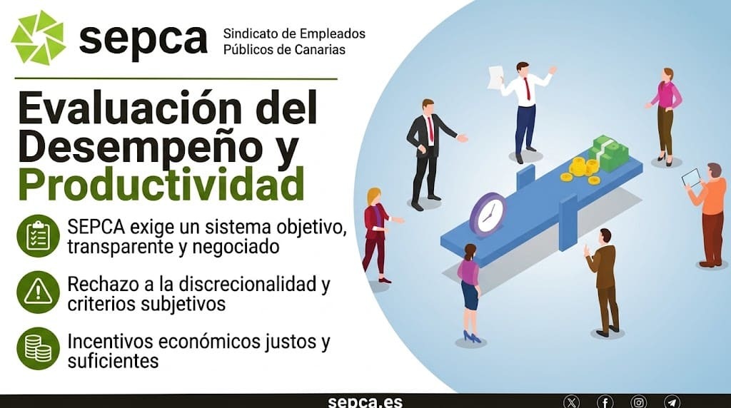 25 09 2026 Productividad