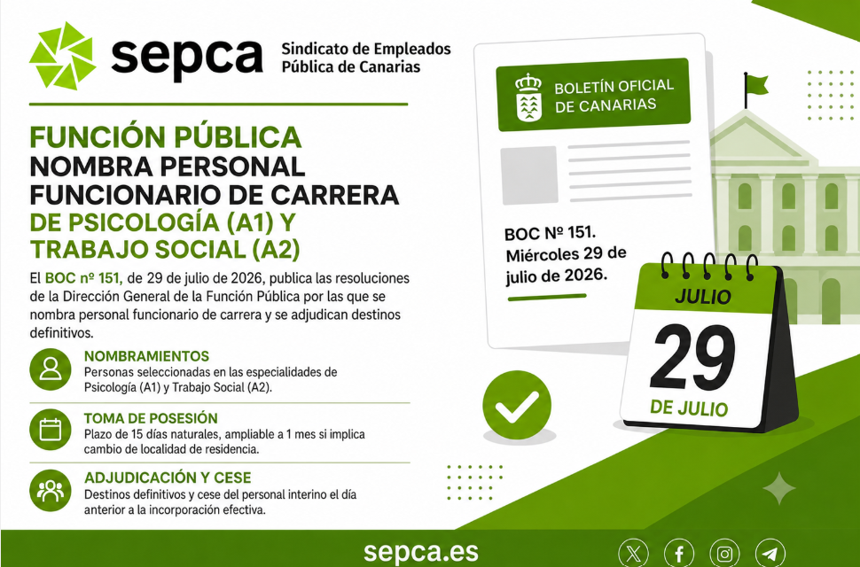 29 07 26 BOC nombramiento personal funcionario Psicologia y Trabajo Social